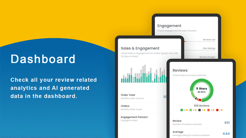 U-KOMI Admin - Dashboard