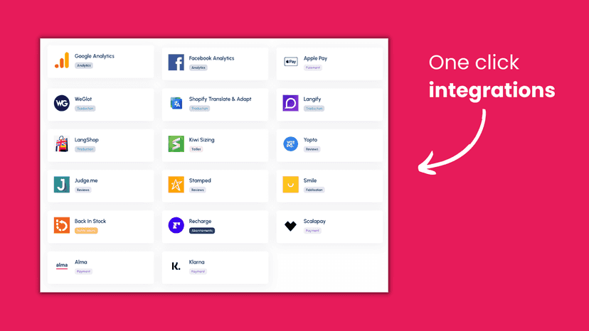 Compatible with your integrations