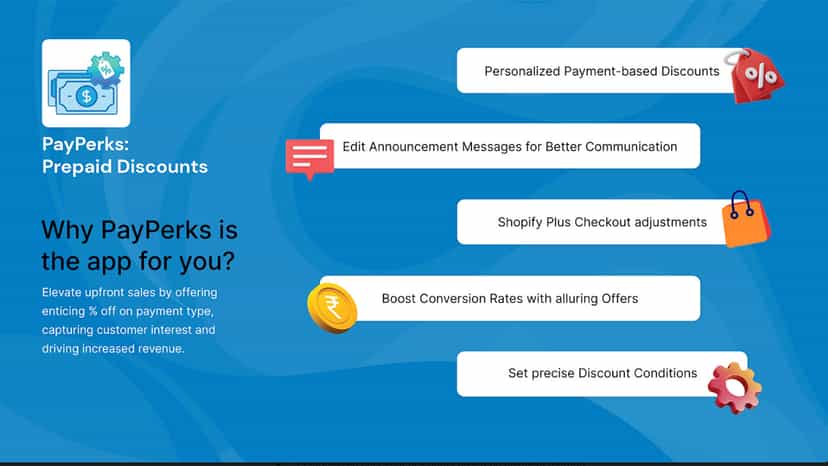 Payment Method based discounts
