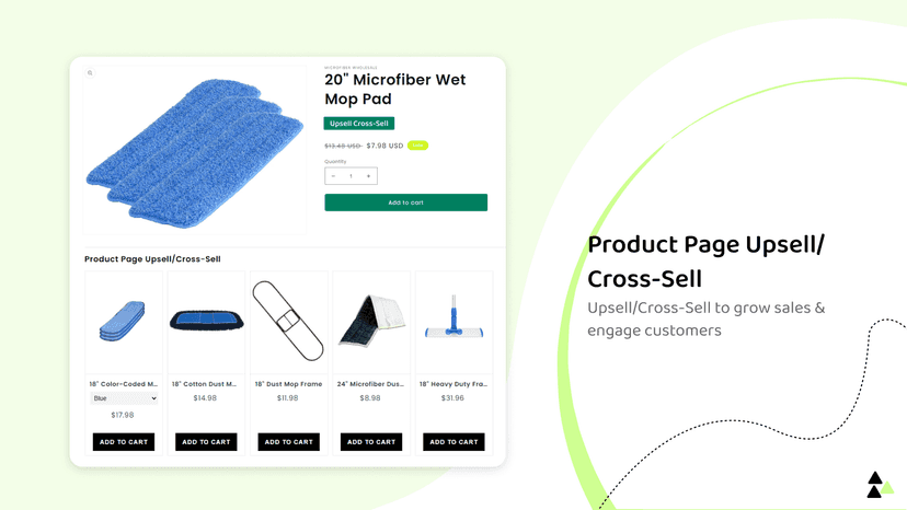Upsell and Crosssell to increase your stores sales