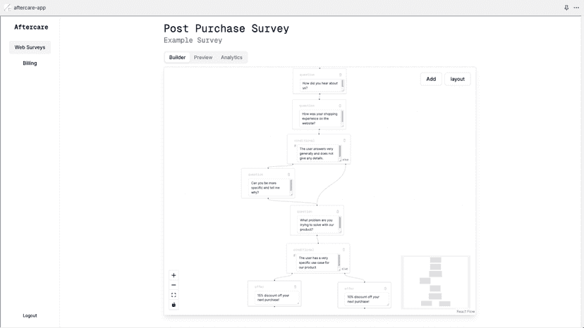 Survey workflow builder