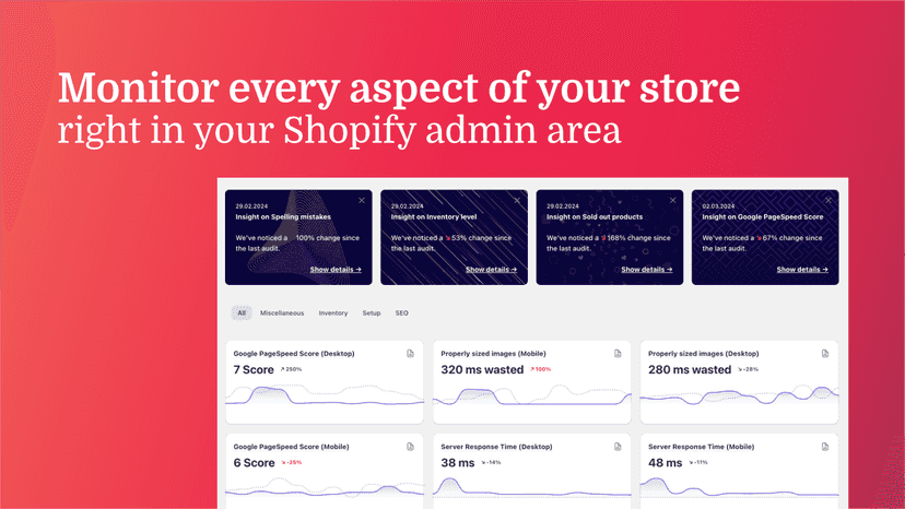 Health monitor with 50+ metrics and performance reports