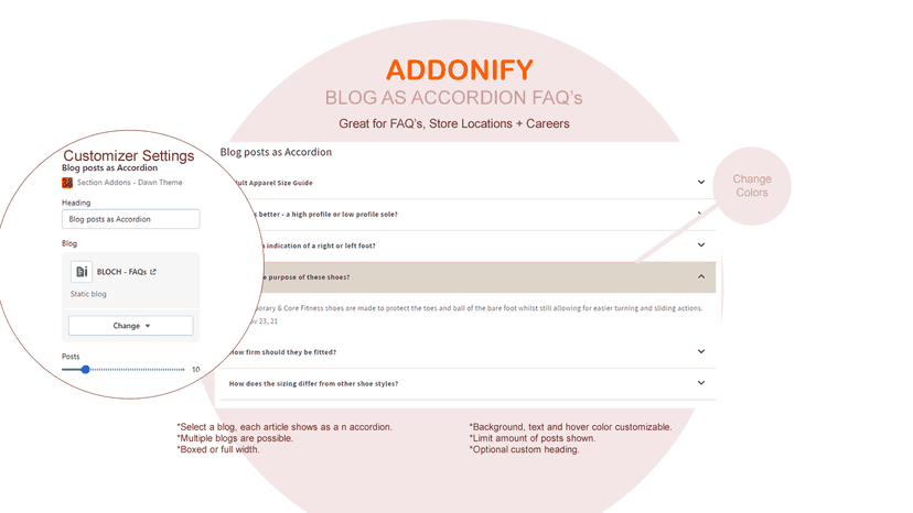 Blog as Accordion Faqs