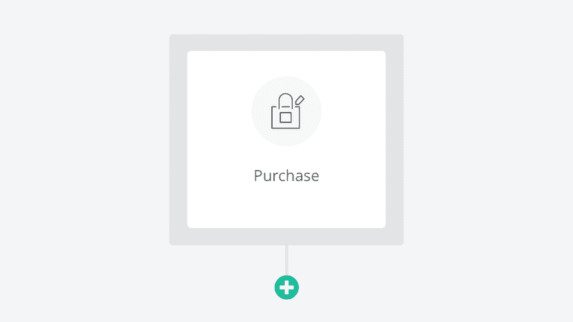 Order Notifications