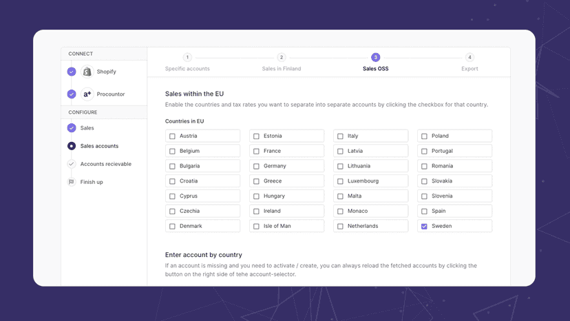 Optional configuration of sales for each country