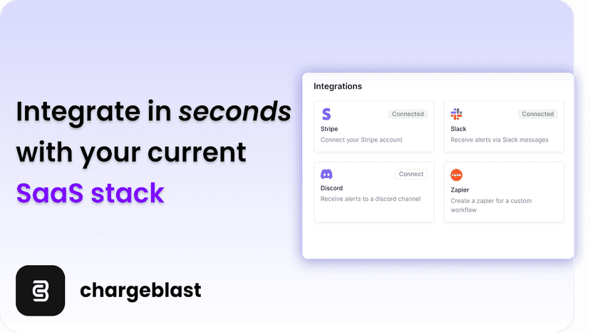 Integrates with your existing SaaS stack.