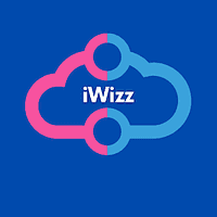 IWIzz