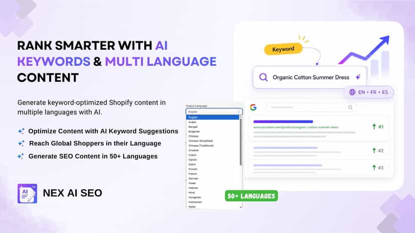 AI keyword and multilingual Shopify SEO content generator