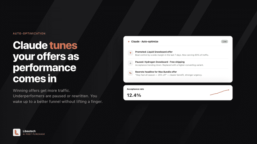 Create offers with Claude