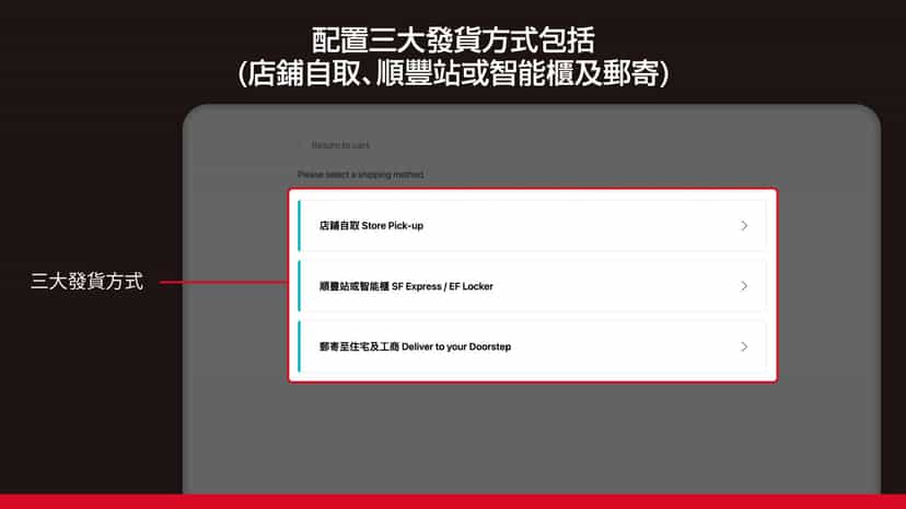 包括兩大發貨方式