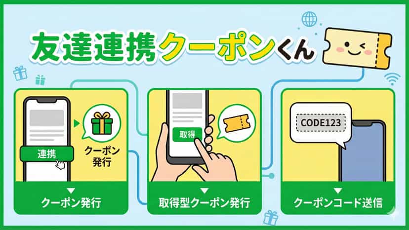 友達連携クーポン