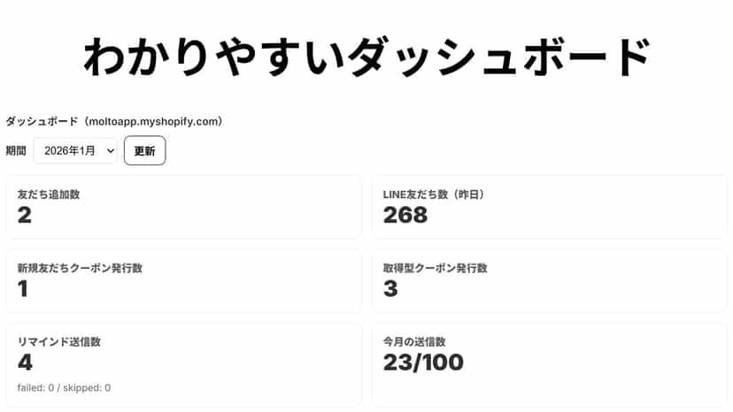 ホーム画面