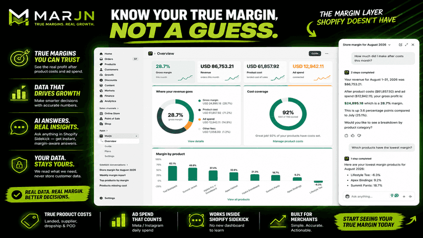 Marjn margin dashboard: revenue, cost, and ad spend in Shopify