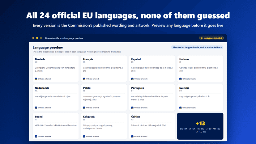The official notice previewed in 24 official EU languages