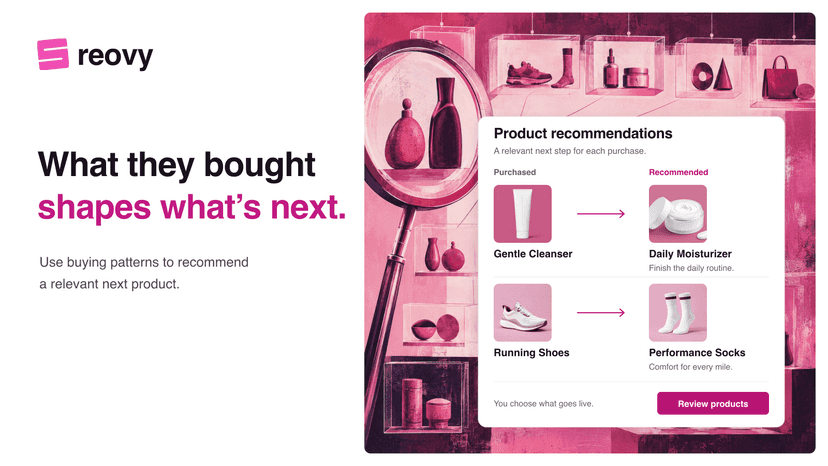 Visual post purchase upsell funnel with purchase conditions