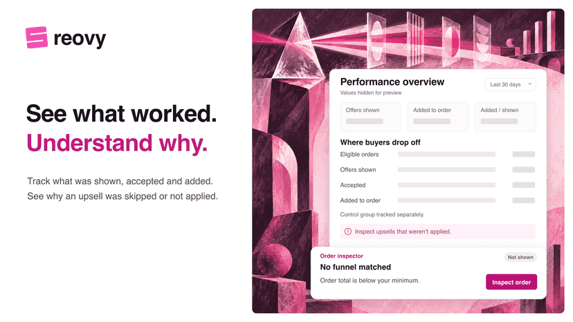 Upsell targeting by product, order value and customer type