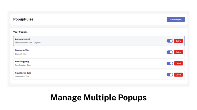 Manage all popups. Edit, Activate or Delete any Popup