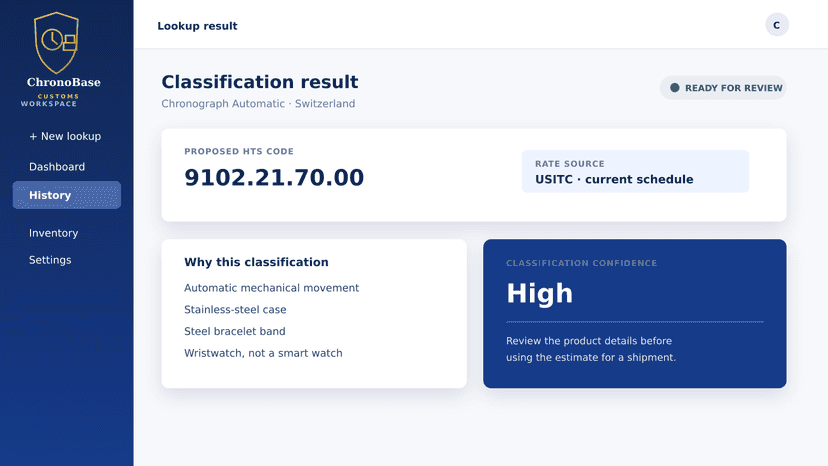 Watch HTS classification with official tariff rate