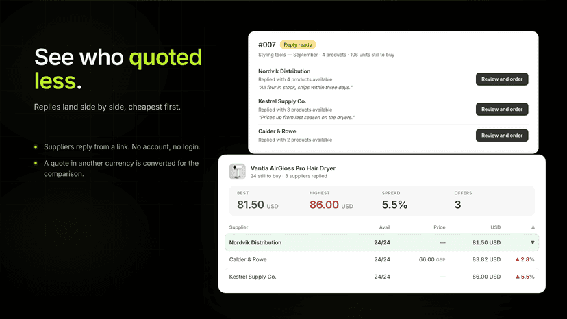 Supplier quote replies and price comparison in Stockbeak