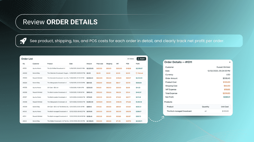 Order details showing product, shipping, tax, and POS costs