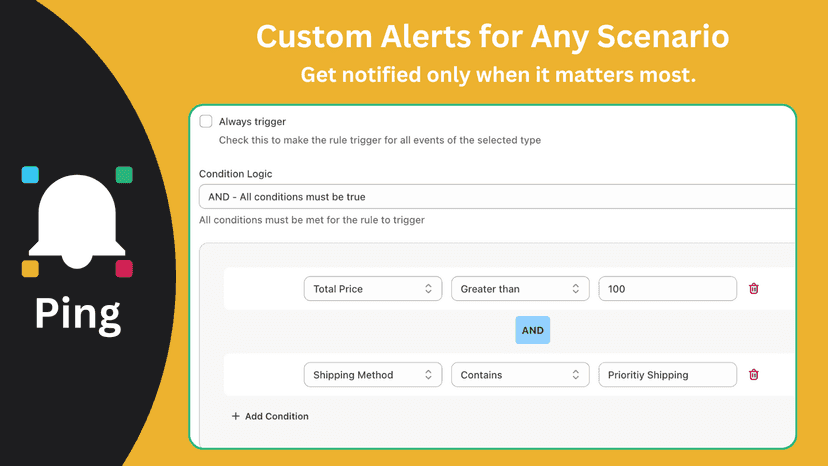 Custom Alerts for any scenario