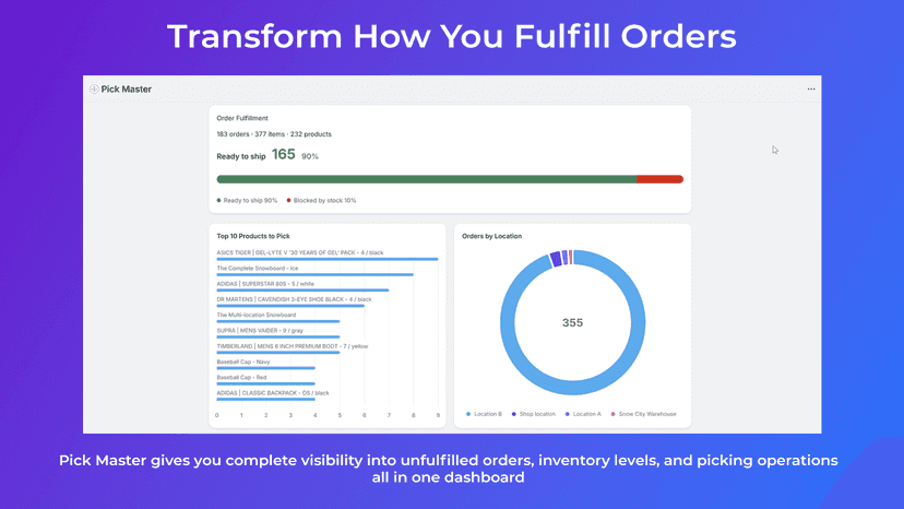 Transform How You Fulfill Orders