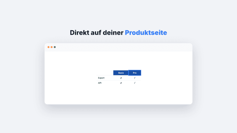 Vergleichstabelle direkt auf der Produktseite im Shop