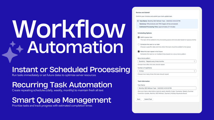 SEO Backlinker automate your blog - Workflow Automation