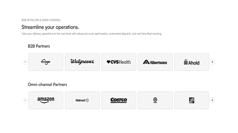 Enterprise-Grade Solutions