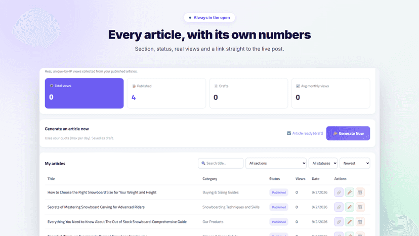 Article list with section, status, views and blog link