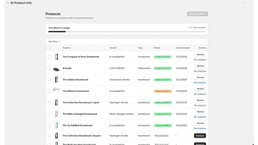Product catalog in Shopify, each row scored and ready to enrich