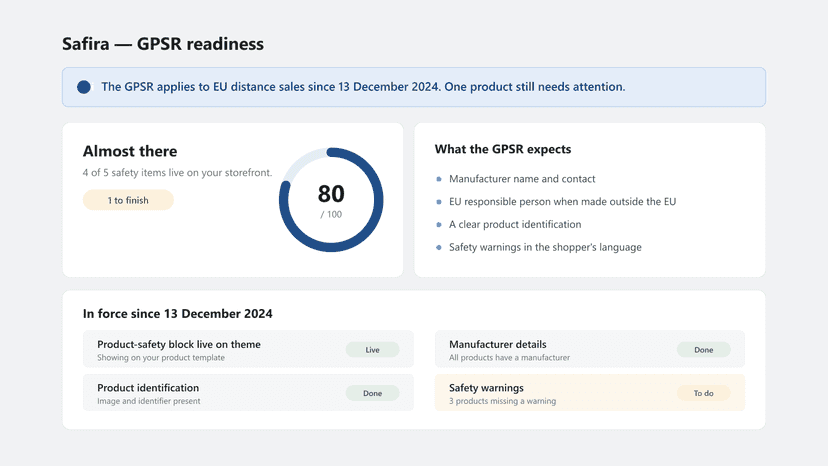 Safira dashboard with GPSR readiness score and checklist