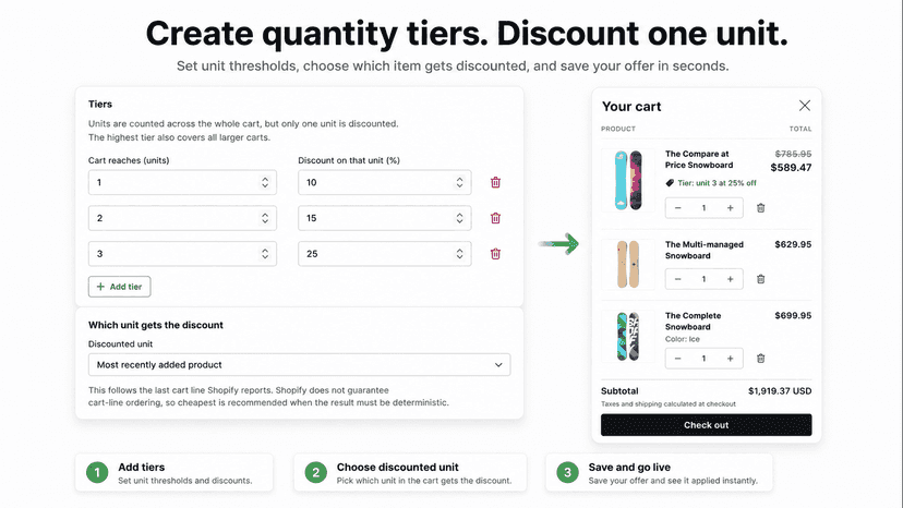 Automatic tier discounts applied to one cart item