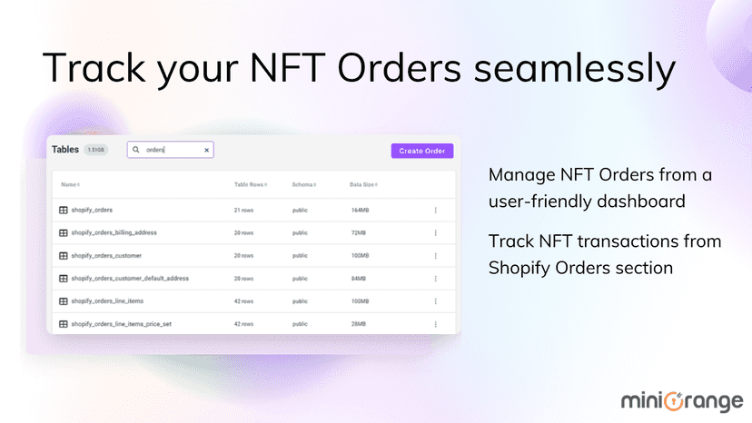 Create, Sell, and Mint NFTs instantly - NFT Minting - Mint NFT