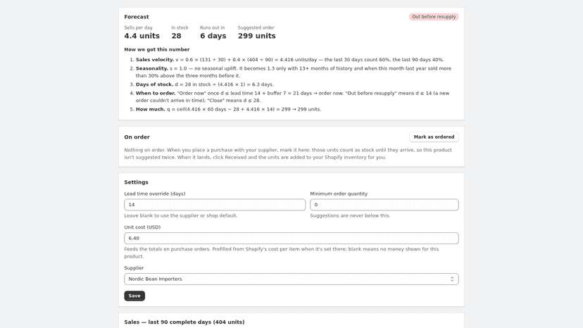 Product page: sales chart and the math behind the suggestion