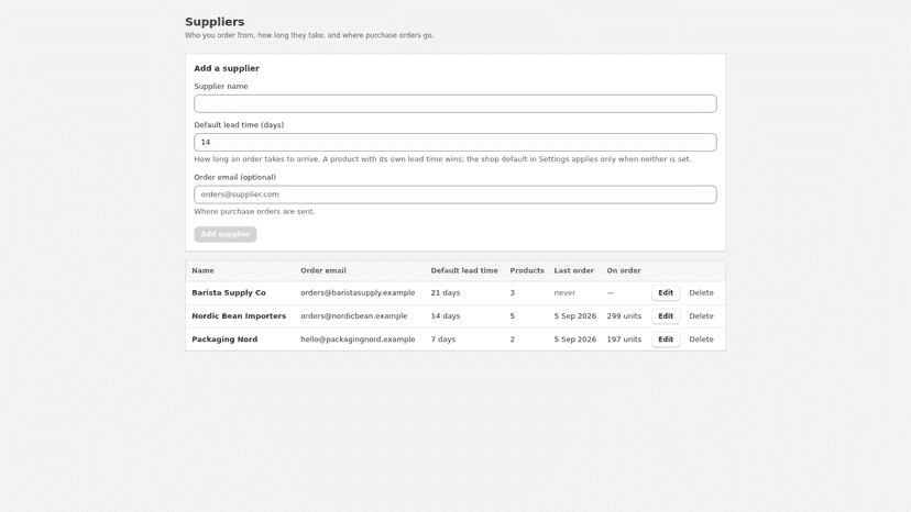Suppliers: lead times, order emails and units on order