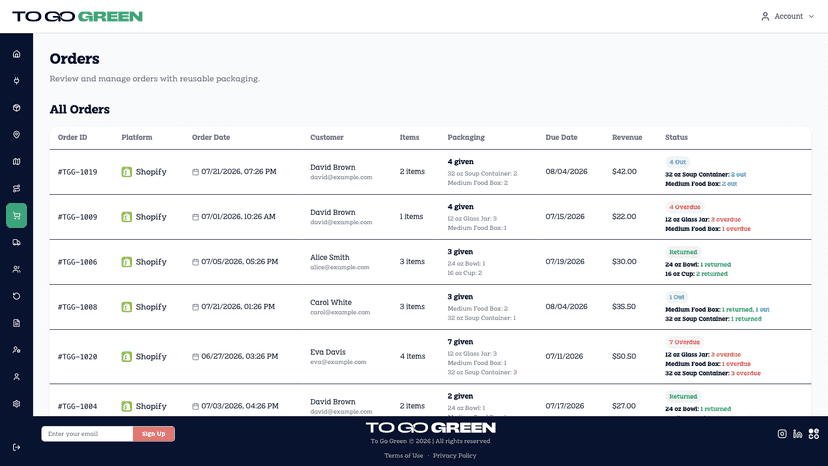 Track packaging checkouts associated with your Shopify orders