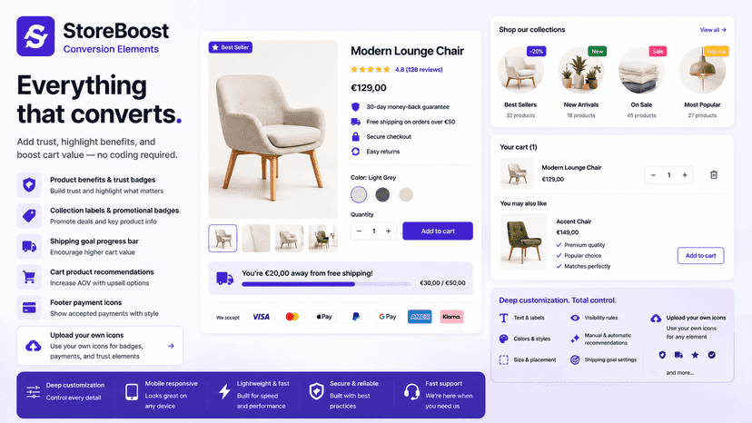 StoreBoost conversion elements for product, collection, and cart