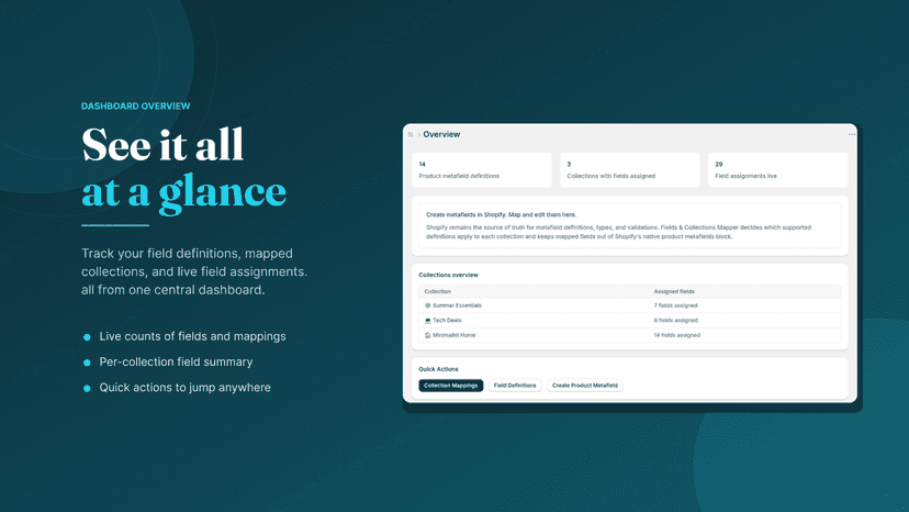 Dashboard with field, collection, and assignment counts