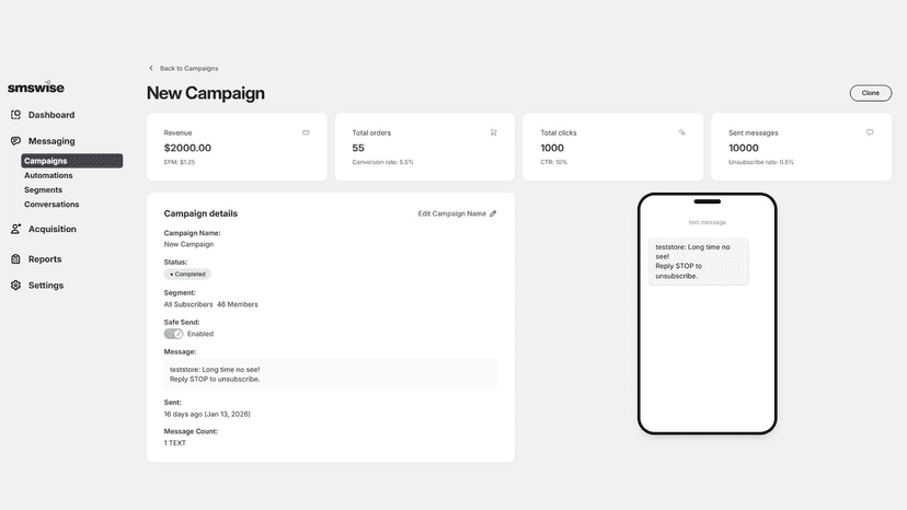 Campaign details showing revenue, clicks, and messages