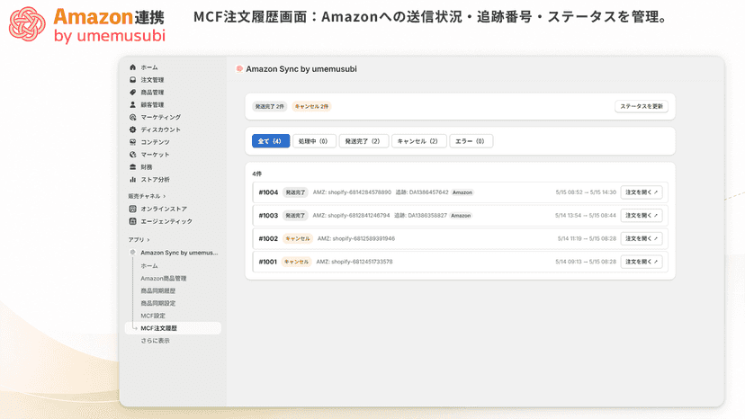 MCF送信履歴