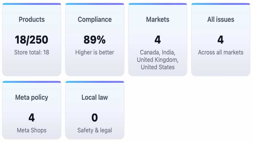 View Dashboard Facebook Shop & Instagram Shop (meta compliance)