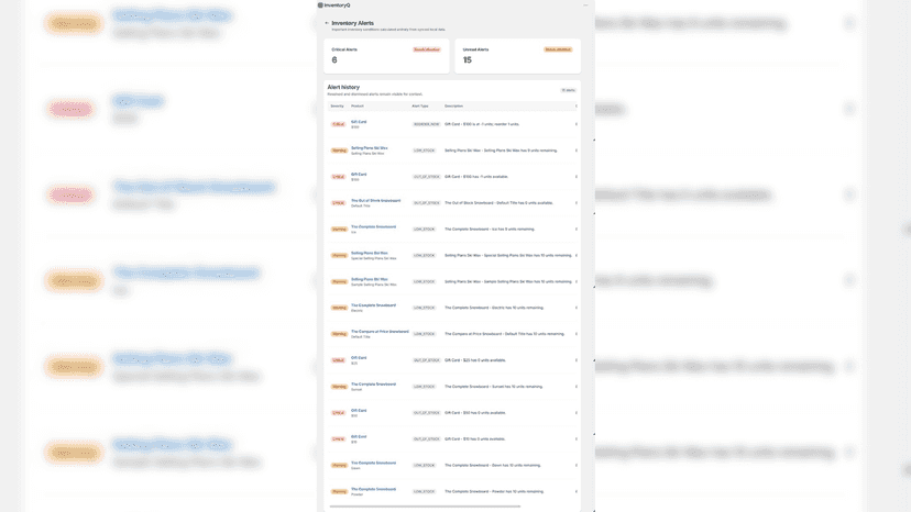 InventoryQ alerts for low stock, out-of-stock, and risk