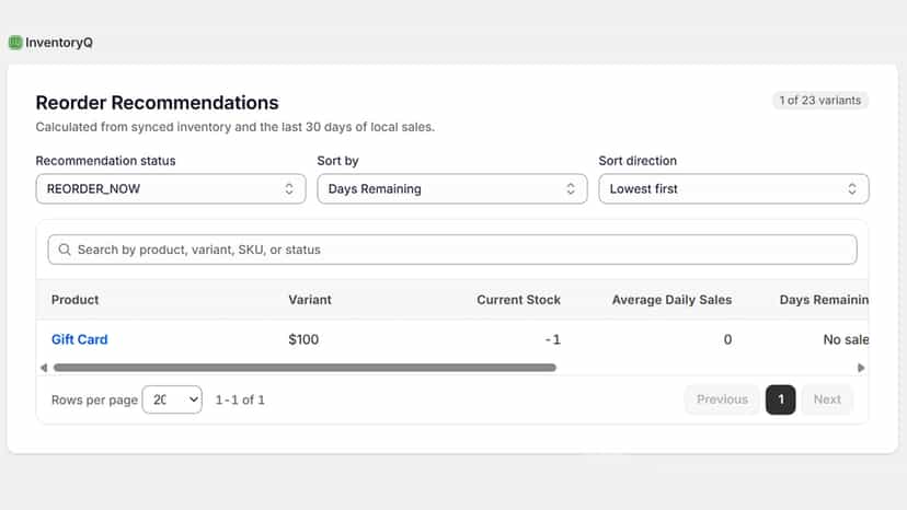 InventoryQ recommends products to reorder based on stock