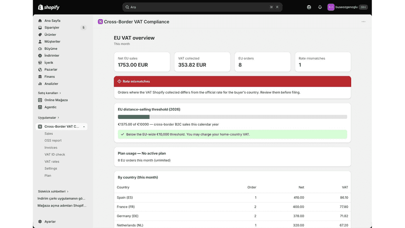 EU VAT overview with rate mismatch and threshold tracking