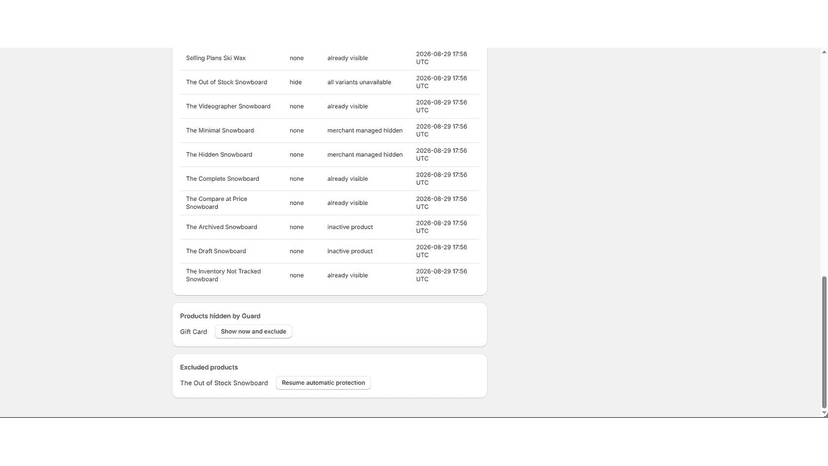 Excluded product with resume protection control