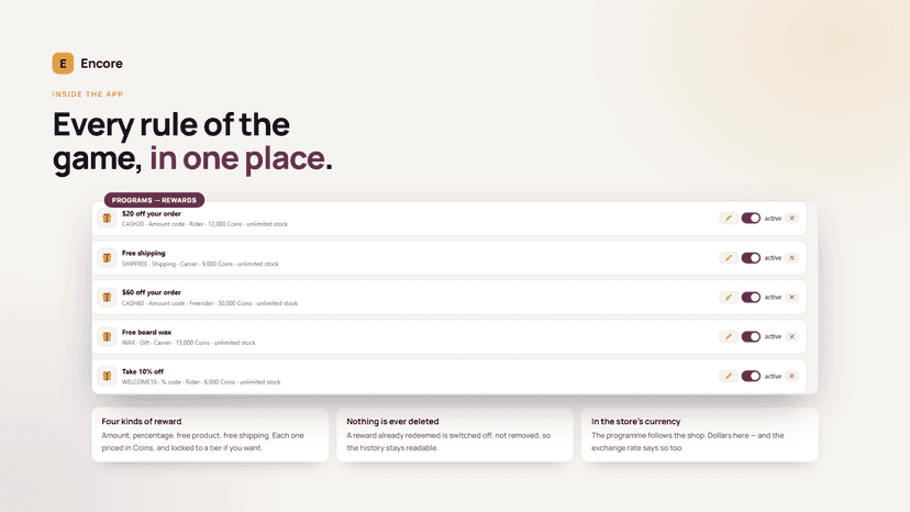 The reward catalogue as the merchant sets it up in the app