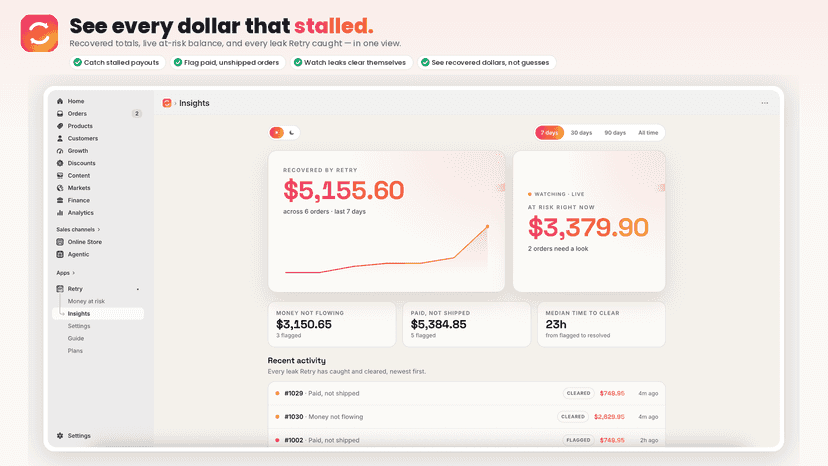 Retry dashboard: dollars recovered and money at risk now