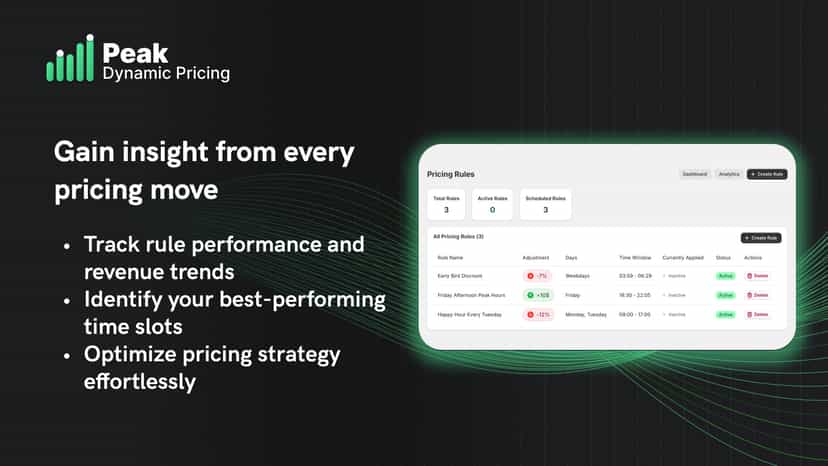 Showcasing how to track details on active rules for optimisation