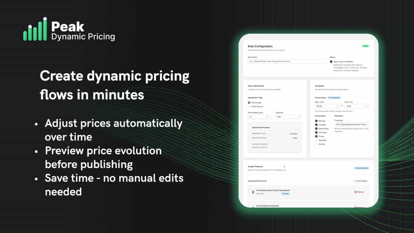 Form for creating a new dynamic pricing rule.